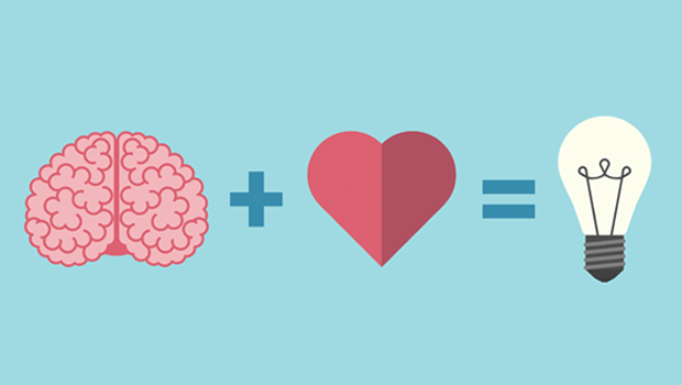 cio emotionalintelligence eq idea